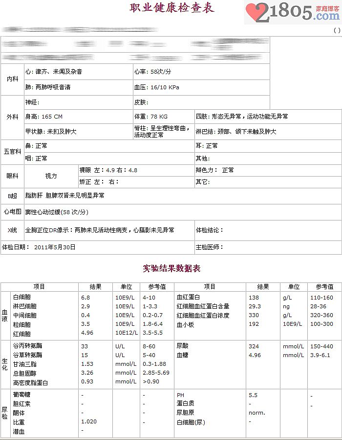 有轻度脂肪肝，比去年胖了2公斤