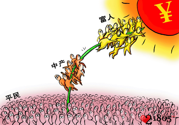 贫富差距
